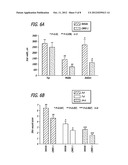 DEVICES, COMPOSITIONS AND METHODS UTILIZING EP4 AND EP2 RECEPTOR AGONISTS     FOR PREVENTING, REDUCING OR TREATING CAPSULAR CONTRACTURE diagram and image