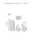 DEVICES, COMPOSITIONS AND METHODS UTILIZING EP4 AND EP2 RECEPTOR AGONISTS     FOR PREVENTING, REDUCING OR TREATING CAPSULAR CONTRACTURE diagram and image