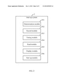 SYSTEM AND METHOD FOR STARTING UP APPLICATION OF ELECTRONIC DEVICE diagram and image