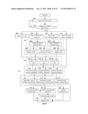 RIDER CHARACTERISTIC DETERMINING APPARATUS, AND A SADDLE RIDING TYPE     VEHICLE HAVING THE SAME diagram and image