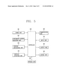 ROBOT CLEANER, REMOTE CONTROLLING SYSTEM AND METHOD OF THE SAME diagram and image