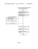 SHIP MANEUVERING CONTROL METHOD AND SHIP MANEUVERING CONTROL SYSTEM diagram and image