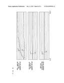 ROLL ANGLE ESTIMATION DEVICE AND TRANSPORT EQUIPMENT diagram and image