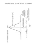 Position Calculating Method and Position Calculating Device diagram and image