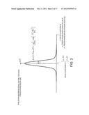 Position Calculating Method and Position Calculating Device diagram and image