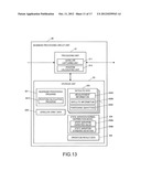 Position Calculating Method and Position Calculating Device diagram and image