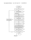 Position Calculating Method and Position Calculating Device diagram and image