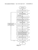 Position Calculating Method and Position Calculating Device diagram and image