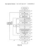 Position Calculating Method and Position Calculating Device diagram and image