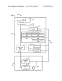 EVENT MONITORING AND DETECTION IN LIQUID LEVEL MONITORING SYSTEM diagram and image