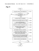 PARTICLE SIMULATOR AND METHOD OF SIMULATING PARTICLES diagram and image