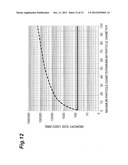 PARTICLE SIMULATOR AND METHOD OF SIMULATING PARTICLES diagram and image