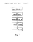 ACCELEROMETER VECTOR CONTROLLED NOISE CANCELLING METHOD diagram and image