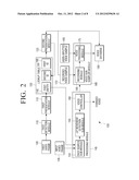 DISPLAY APPARATUS AND VOICE CONVERSION METHOD THEREOF diagram and image