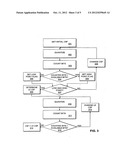 Method and apparatus for encoding audio data diagram and image