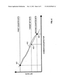 Method and apparatus for encoding audio data diagram and image