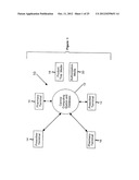 Method of Delivering Goods and Services Via Media diagram and image