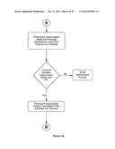 Method of Delivering Goods and Services Via Media diagram and image