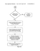 Method of Delivering Goods and Services Via Media diagram and image