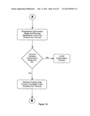 Method of Delivering Goods and Services Via Media diagram and image