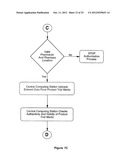 Method of Delivering Goods and Services Via Media diagram and image