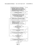 Method of Delivering Goods and Services Via Media diagram and image