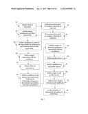 Method and System for Analyzing Health Related Data of Patients diagram and image