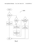 TIME-SENSITIVE AND LOCATION-BASED COMMERCIAL OFFER SYSTEM diagram and image