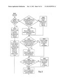 TIME-SENSITIVE AND LOCATION-BASED COMMERCIAL OFFER SYSTEM diagram and image