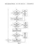 TIME-SENSITIVE AND LOCATION-BASED COMMERCIAL OFFER SYSTEM diagram and image