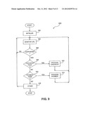 METHODS AND APPARATUS FOR CONDUCTING ELECTRONIC TRANSACTIONS diagram and image