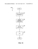 METHODS AND APPARATUS FOR CONDUCTING ELECTRONIC TRANSACTIONS diagram and image