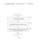 Application Method of Mobile Terminal Electronic Wallet and Mobile     Terminal diagram and image