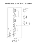 TRANSFER OF LEARNING FOR QUERY CLASSIFICATION diagram and image