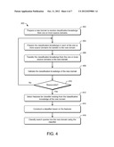 TRANSFER OF LEARNING FOR QUERY CLASSIFICATION diagram and image