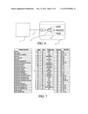 METHOD FOR COMPRESSING IDENTIFIERS diagram and image