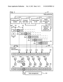 DATA MANAGEMENT METHOD AND DATA MANAGEMENT SYSTEM diagram and image