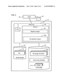 DATA MANAGEMENT METHOD AND DATA MANAGEMENT SYSTEM diagram and image