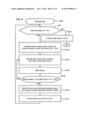 DATA MANAGEMENT METHOD AND DATA MANAGEMENT SYSTEM diagram and image