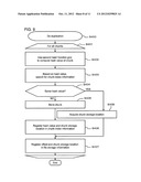 DATA MANAGEMENT METHOD AND DATA MANAGEMENT SYSTEM diagram and image