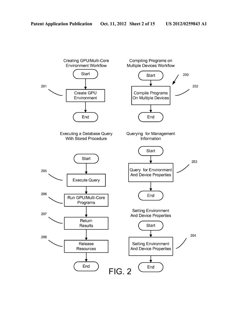 DATABASE ACCELERATION USING GPU AND MULTICORE CPU SYSTEMS AND METHODS - diagram, schematic, and image 03