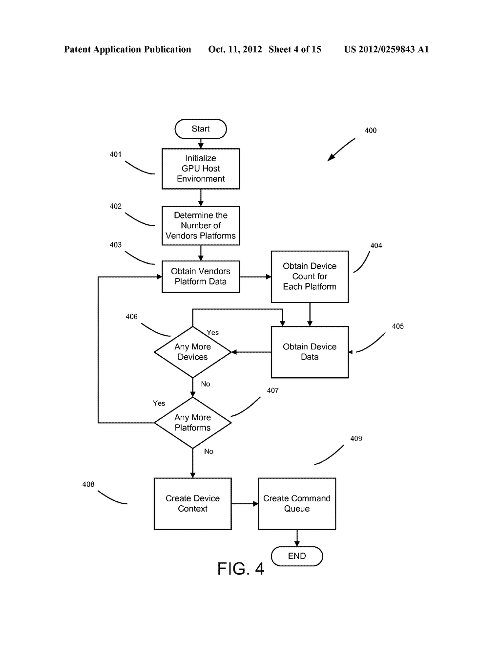 DATABASE ACCELERATION USING GPU AND MULTICORE CPU SYSTEMS AND METHODS - diagram, schematic, and image 05