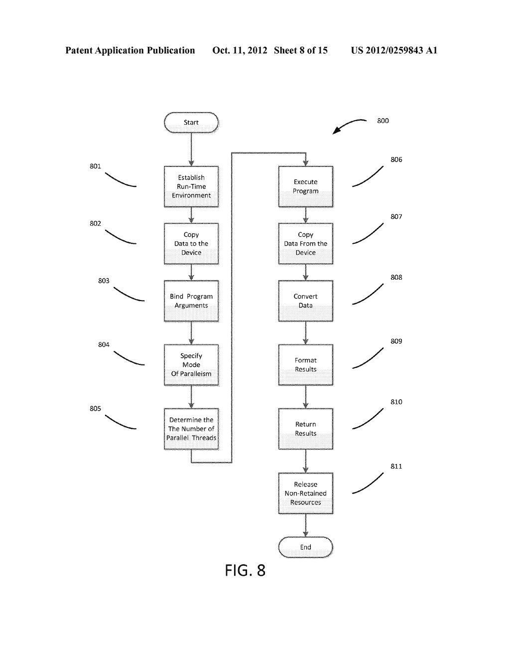 DATABASE ACCELERATION USING GPU AND MULTICORE CPU SYSTEMS AND METHODS - diagram, schematic, and image 09