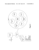 METHOD AND APPARATUS FOR PUSHING SITUATIONALLY RELEVANT DATA diagram and image