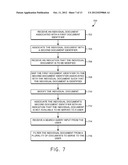 LOCK-FREE INDEXING OF DOCUMENTS diagram and image