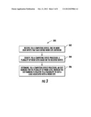 OPTIMIZATION OF WORK SITE UTILIZATION diagram and image