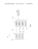 SYSTEM AND METHOD FOR AUTOMATICALLY EVALUATING CONTRIBUTOR PERFORMANCE diagram and image