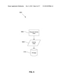 SYSTEM AND METHOD FOR AUTOMATICALLY EVALUATING CONTRIBUTOR PERFORMANCE diagram and image