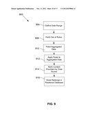 SYSTEM AND METHOD FOR AUTOMATICALLY EVALUATING CONTRIBUTOR PERFORMANCE diagram and image