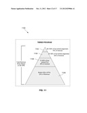 SYSTEM AND METHOD FOR AUTOMATICALLY EVALUATING CONTRIBUTOR PERFORMANCE diagram and image